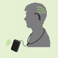 Graphic showing person wearing neckloop wireless connection to receiver; an wireless connection from hearing device to neckloop