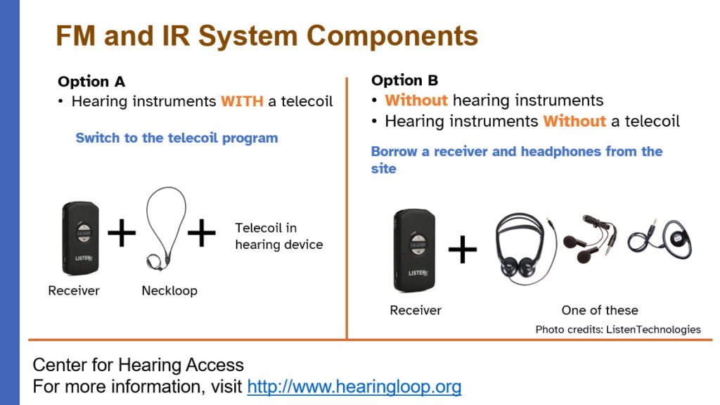 Images Left: Receiver + neckloop + Right Receiver + neckloop + earbuds + earhook