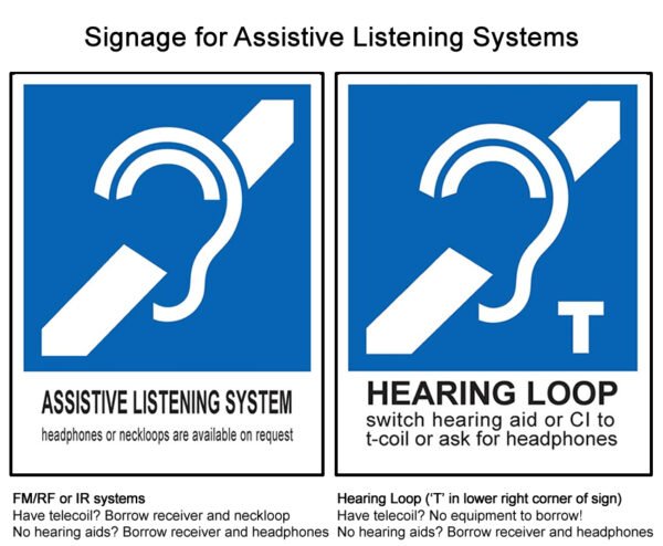 two graphics side by site: assistive listening system (FM/RF and IR) and hearing loop