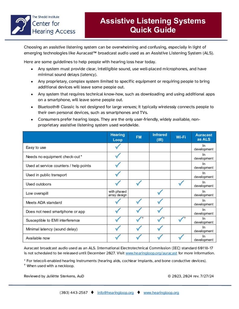 Assistive Listening Systems Quick Guide