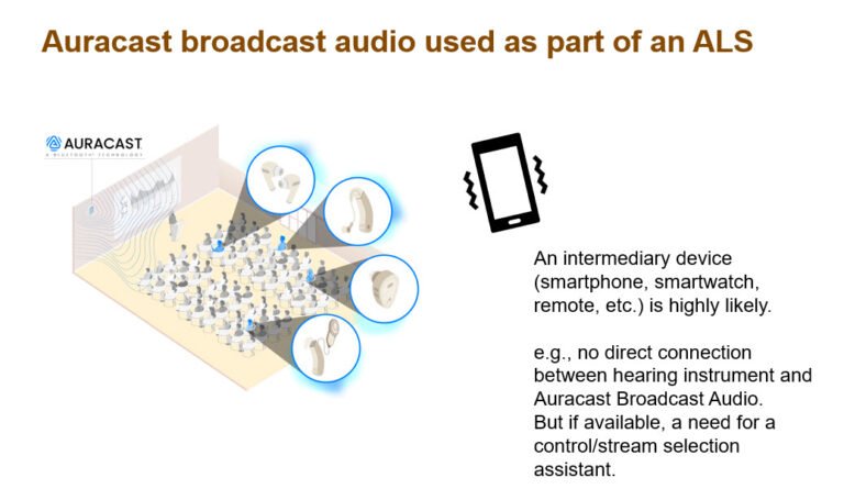 Auracast ALS-intermediary