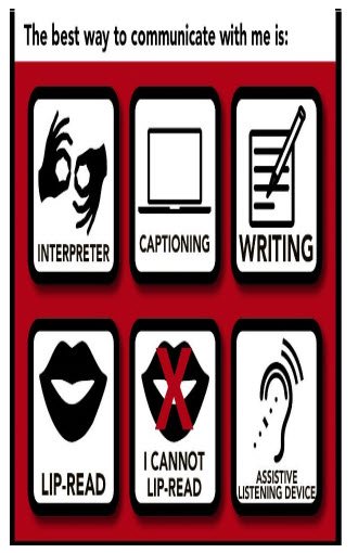 The best way to communicate with me is and 6 graphics: interpreter, captioning, writing, lip reading no lip reading assistive listening device