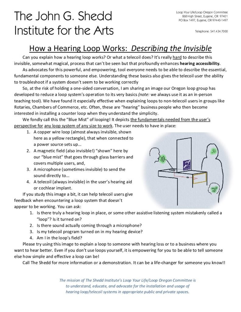 How hearing loops work with hearing aids and implants